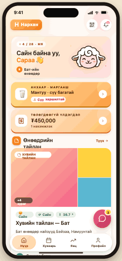Өдрийн тайлан