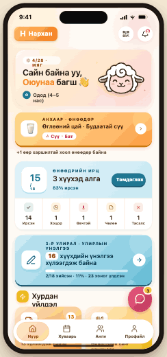 Багшийн самбар